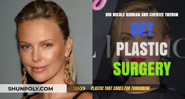 Nicole Kidman & Charlize Theron: Plastic Surgery Speculations Explored