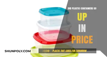 Plastic Container Price Surge: Why the Increase?