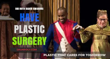 Ruth Bader Ginsburg's Appearance: Plastic Surgery Speculations Explored