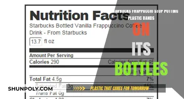 Starbucks Frappuccino Bottles: Are Plastic Bands a Thing of the Past?