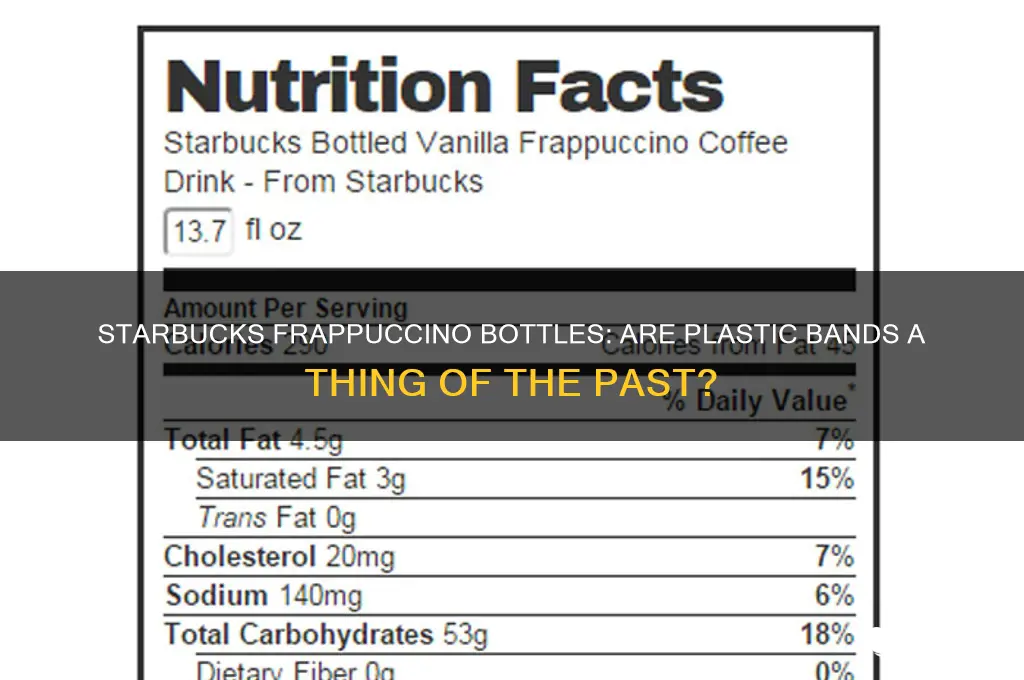 did starbucks frappaccio stop putting plastic bands on its bottles