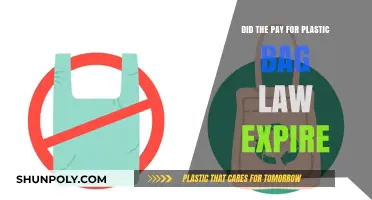 Plastic Bag Laws: Did They Expire or Evolve?