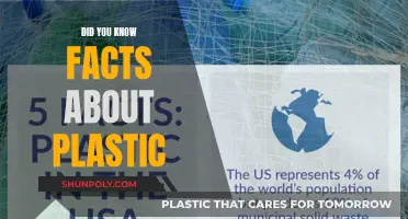 The Dark Truth About Plastic: Surprising Facts You Need to Know
