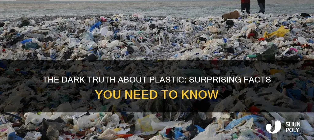 did you know facts about plastic