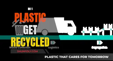 How Many Plastics Actually Get Recycled?