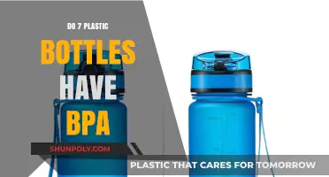 Are Your Plastic Bottles BPA-Free? 7 Bottles Investigated