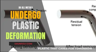 Plastic Deformation: Metals That Bend and Those That Don't