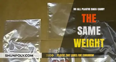 Plastic Bags: Weight Varies, Impact Lingers