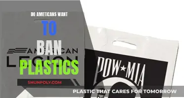Americans' Stance on Banning Plastics: Exploring Preferences and Politics