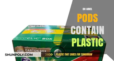 Ariel Pods: Plastic Pollution in Laundry