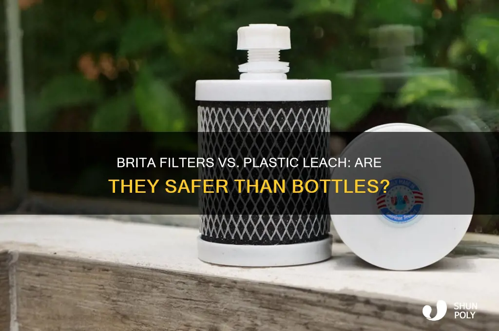 do brita filters leech plastic like water bottles
