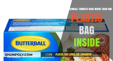 Uncovering the Truth: Multiple Plastic Bags in Butterball Turkeys?