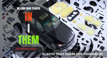 The Plastic in Cars: How Much and Why?