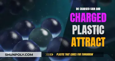 The Science Behind Charged Surfaces: Attraction or Repulsion?