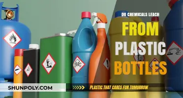 Are Plastic Bottles Safe? Exploring Chemical Leaching Risks