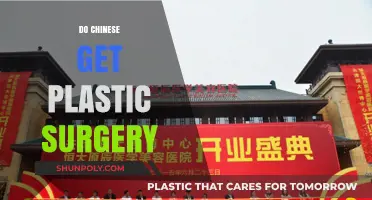 Exploring the Rising Trend of Plastic Surgery in China