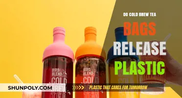 Cold Brew Tea Bags: Do They Release Plastic into Your Drink?