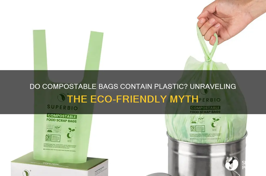 do compostable bags contain plastic