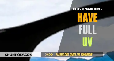 Crizal Plastic Lenses: Full UV Protection?
