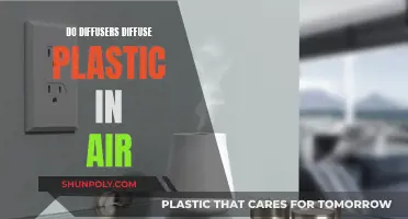Diffusers: Plastic Pollution in Disguise?