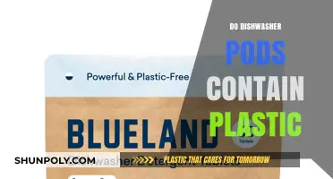 Are Dishwasher Pods Safe? The Plastic Problem