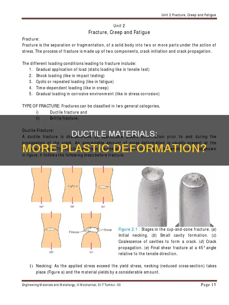 do ductile materials have more plastic deformation