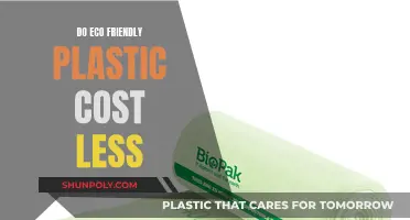 Eco-Friendly Plastic: Cost-Effective or Costly?