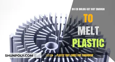 Can LED Bulbs Melt Plastic? Heat Output Explained