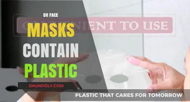 Face Masks: Plastic Pollution in Disguise?