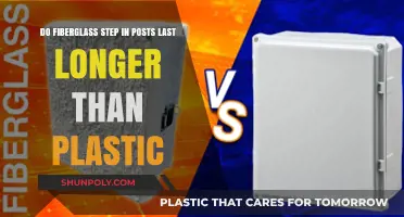 Durability Showdown: Fiberglass vs. Plastic Step-In Posts