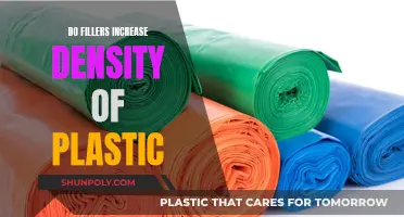 How Fillers Affect Plastic Density and Performance