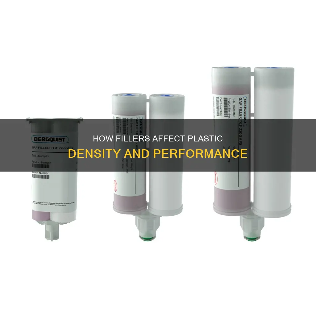 do fillers increase density of plastic