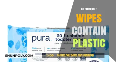 Are Flushable Wipes Plastic-Free?