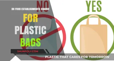 Plastic Bag Fees: Are Food Establishments Charging Extra?