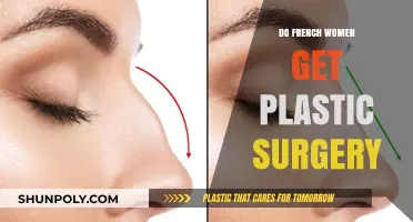French Women and Plastic Surgery: Trends, Myths, and Realities