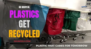 Hospital Plastic Waste: The Recycling Conundrum