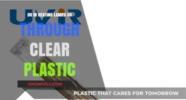Can IR Heating Lamps Penetrate Clear Plastic? The Facts Revealed