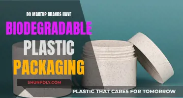 Makeup Brands: Biodegradable Packaging, Eco-Friendly Promises?