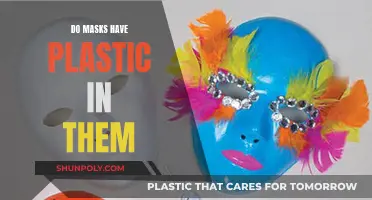 The Hidden Plastic Problem in Face Masks