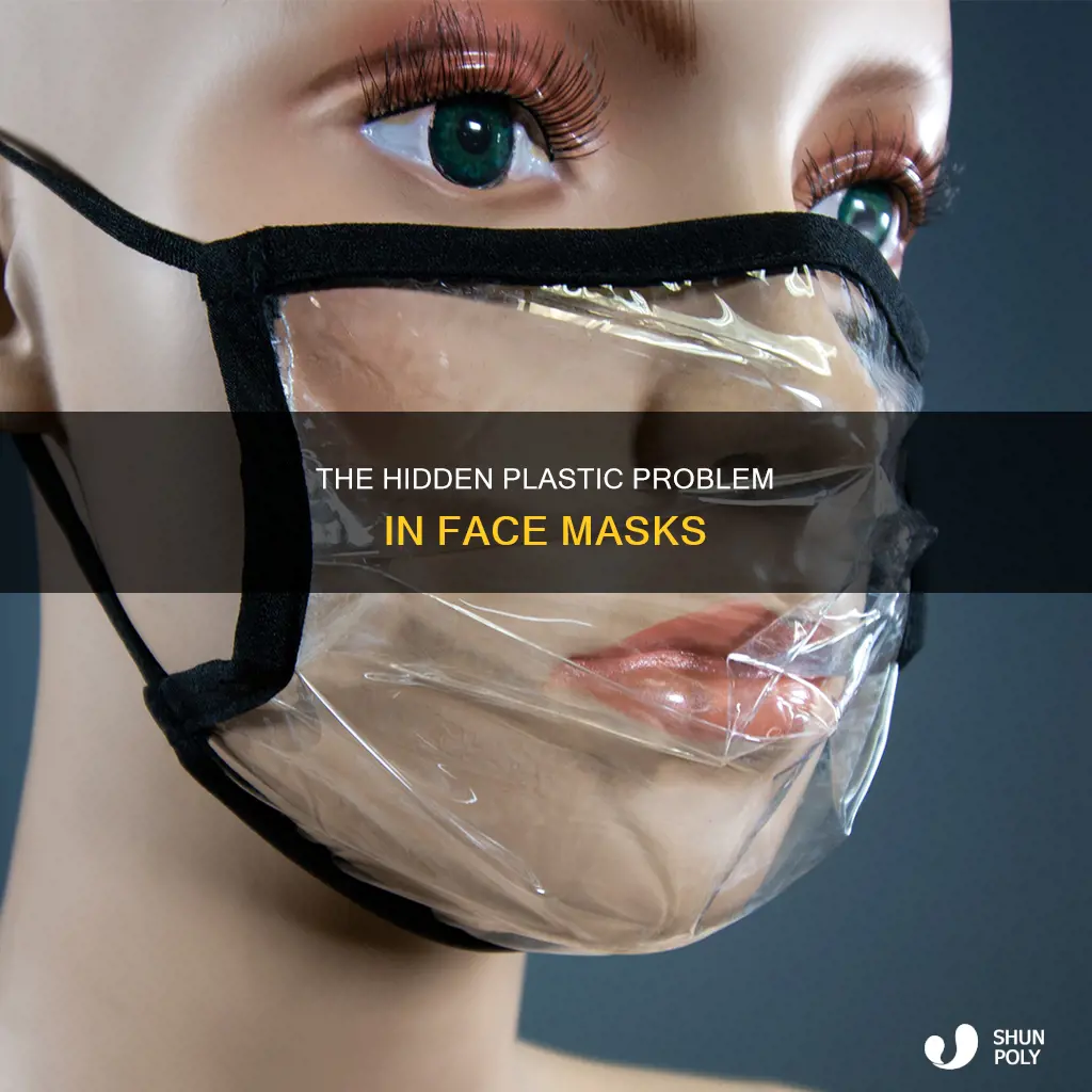 do masks have plastic in them