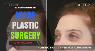 Gender Trends in Plastic Surgery: Who Undergoes More Procedures?