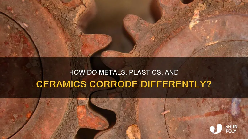do metals plastic and ceramics corrdde