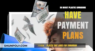 Plastic Surgery Financing: Do Most Surgeons Offer Payment Plans?