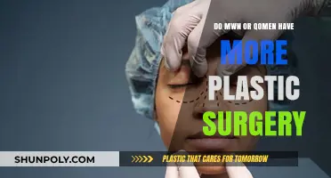 Gender Trends in Plastic Surgery: Who Opts for More Procedures?