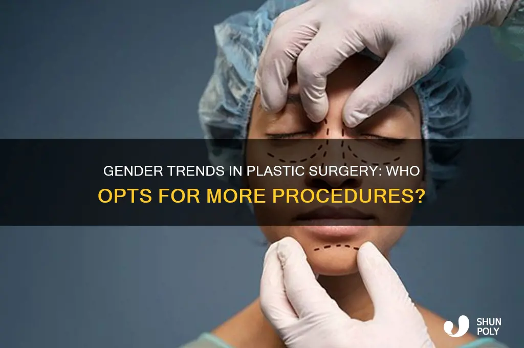 do mwn or qomen have more plastic surgery