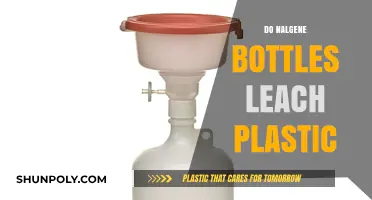 Are Nalgene Bottles Safe? Investigating Plastic Leach Concerns
