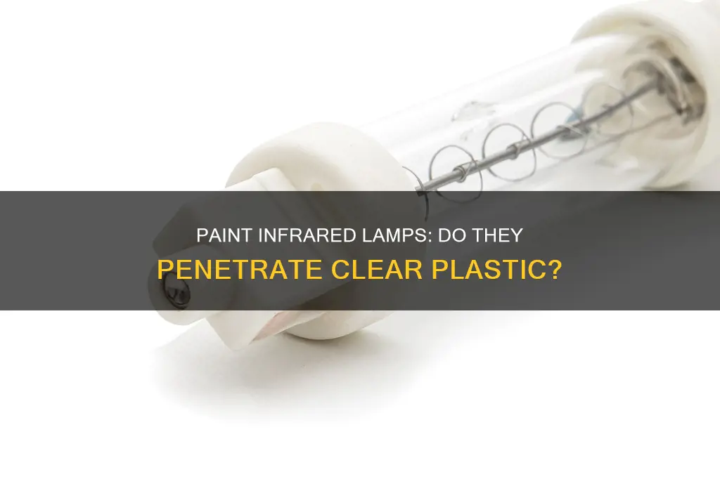 do paint ir heating lamps go through clear plastic