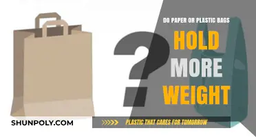 Paper vs. Plastic: Which Bag Holds More Weight?