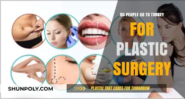 Why Turkey is a Top Destination for Plastic Surgery