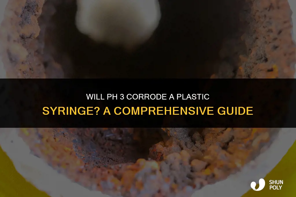 do ph 3 will corrode a plastic syringe